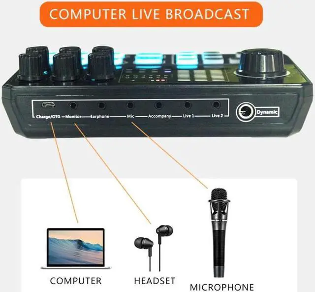 Alt view image 5 of 6 - P5 External Live Sound Card Voice Changer DJ Mixer Live Sound Board for IPhone PC, Bluetooth Mixer with Sound Effects