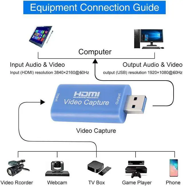 Alt view image 6 of 6 - 4K Video Capture Card USB2.0 HDMI-compatible Video Grabber Record Box for PS4 Game DVD Camcorder Camera Recording