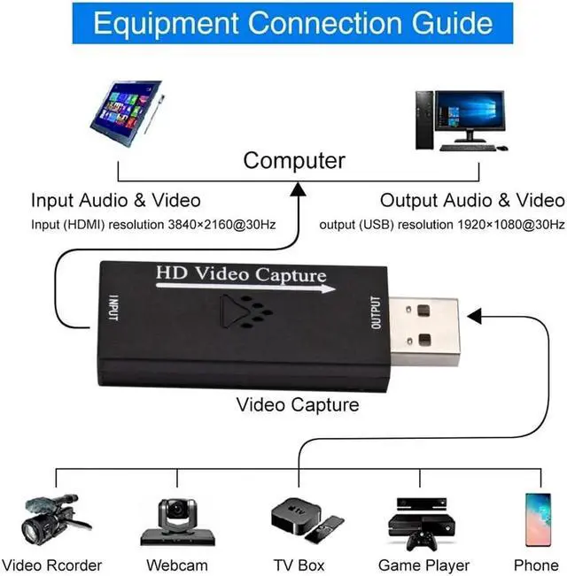 Alt view image 3 of 6 - INIOICZMT 1080P Mini HDMI To USB 2.0 Video Capture Card Game Recording Box for Computer Youtube OBS Etc Live Streaming Broadcast