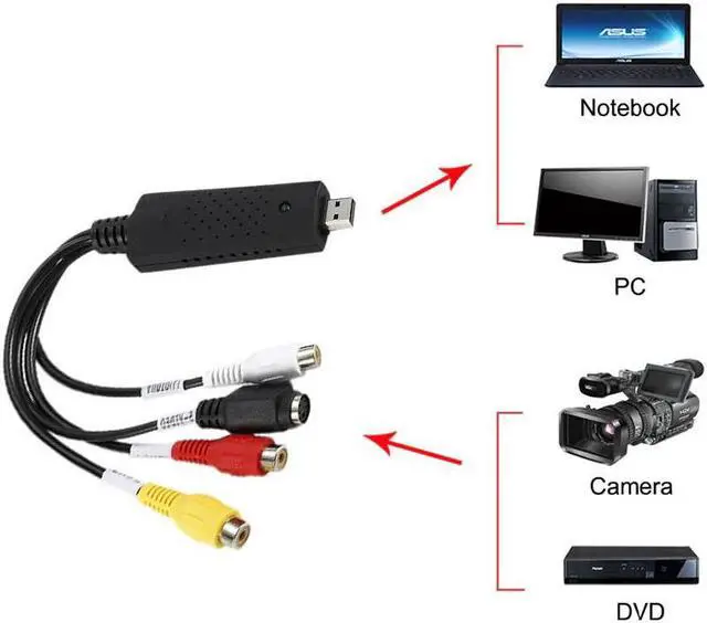 Alt view image 4 of 6 - VHS To Digital Converter USB 2.0 Video Converter Audio Capture Card for DVD VCR VHS Box TV Video Grabber for Windows Win 7/8/10