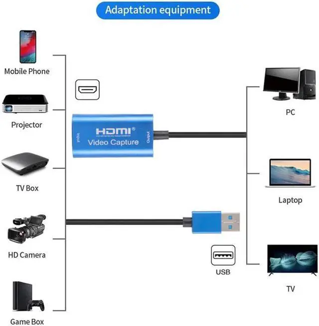 Alt view image 6 of 6 - HDMI-compatible to USB-C Video Capture Card HD 1080P HDMI-com' To USB Video Capture Board Game Record Live Streaming Broadcast