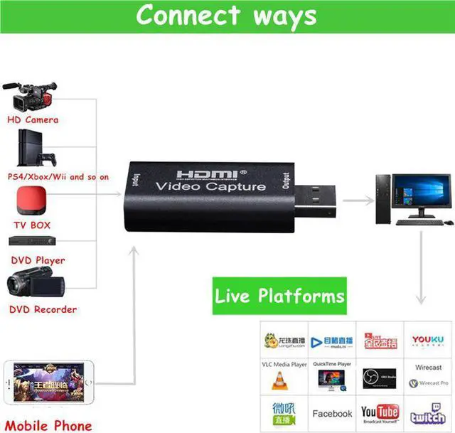 Alt view image 4 of 7 - 4K Video Capture Card USB 2.0 HDMI Video Grabber Box for PS4 Game DVD Camcorder Camera Record Video Card Live Streaming
