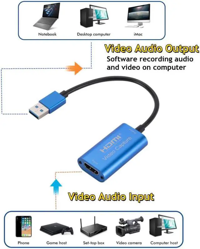 Alt view image 2 of 6 - Type-C USB 3.0 Micro USB Video Capture Card HDMI-compatible to USB 1080P HD Game Record for Switch Live Streaming Broadcast Came