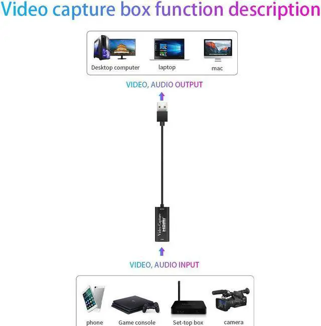 Alt view image 4 of 7 - 4K USB 2.0 To HDMI-compatible Capture Video card streaming Wired Board capture video cards for pc Live Game for PS4