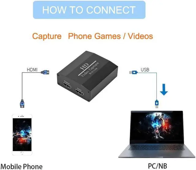 Alt view image 2 of 6 - HD 1080P 4K Mini Video Capture Card USB 2.0 Video Capture Board Game Record For Live Streaming Video Recording