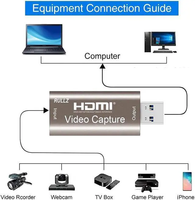 Alt view image 2 of 6 - Rullz USB 2.0 3.0 Video Capture Card HDMI Video Grabber Game Record Box for PS3 PS4 PS5 XBOX Camera Recording PC Live Streaming