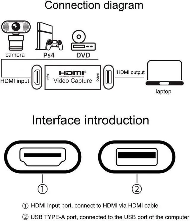 Alt view image 3 of 7 - USB2.0 HDMI-compatible Video Grabber Record Box Video Capture Card FOR PS4 Game DVD Camcorder HD Camera Recording Live Streaming