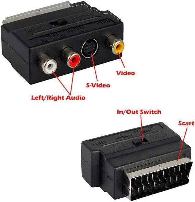 Alt view image 6 of 6 - USB 2.0 Easy Cap Video TV DVD VHS DVR Capture Card Easier Cap USB Video Capture Device Support Win10