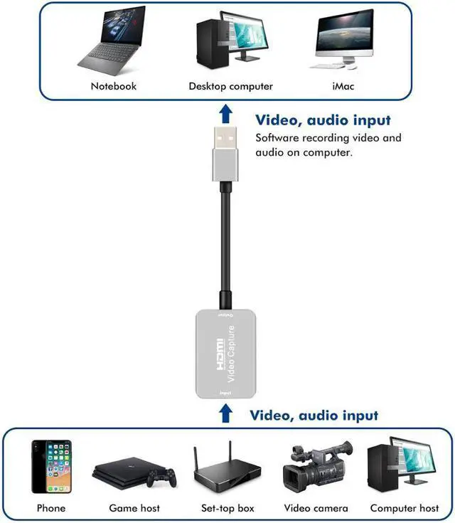 Alt view image 5 of 7 - HD  7HUY