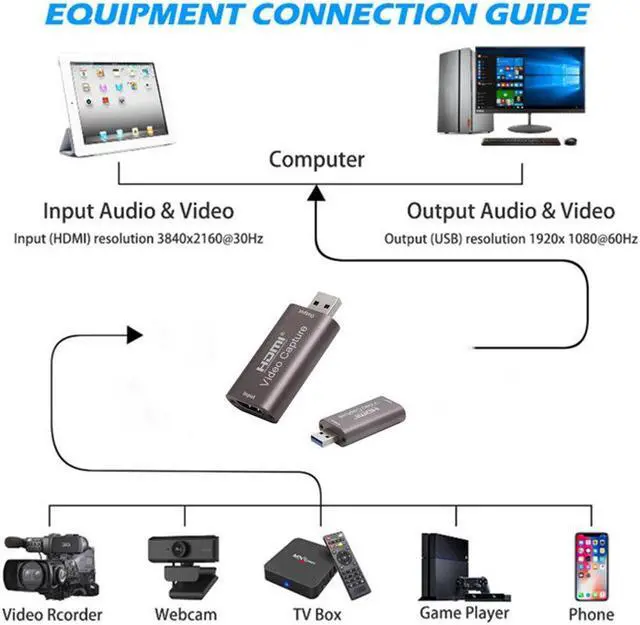 Alt view image 4 of 6 - Portable USB 3.0 2.0 Game Capture Card 1080P HDMI-compatible video Reliable streaming Adapter For Live Broadcasts Video Record