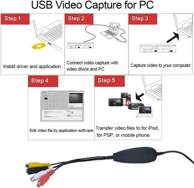 Alt view image 5 of 6 - Genuine Ezcap172 USB 2.0 Video Capture Grabber ,Analog Video from TV STB Camera Game Player DVD VHS to PC Laptop