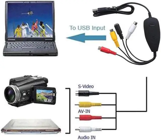 Alt view image 4 of 6 - Genuine Ezcap172 USB 2.0 Video Capture Grabber ,Analog Video from TV STB Camera Game Player DVD VHS to PC Laptop