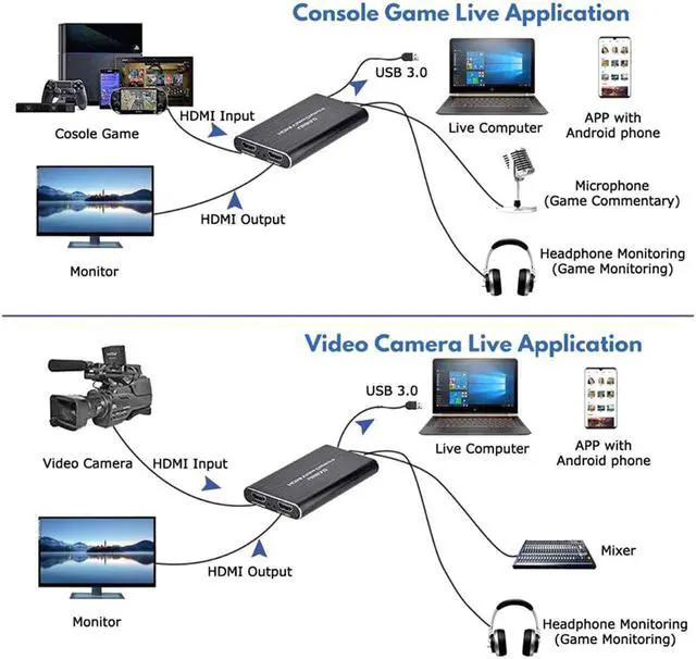 Alt view image 4 of 6 - 4K HDMI Game capture Card placa de video USB3.0 1080P Video Grabber Dongle hdmi capture card for Live Streaming Broadcast