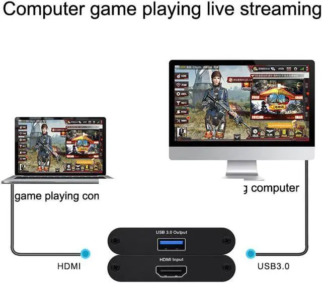 Alt view image 4 of 6 - Multi Ports 4K 60Hz Video Capture For Game Streaming Live Stream Broadcast USB3.0 HDMI-compatible to USB Video Capture Card
