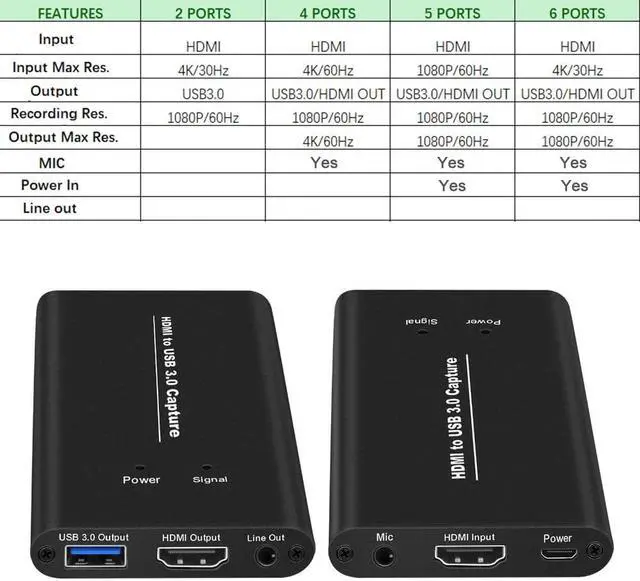 Alt view image 6 of 6 - Multi Ports 4K 60Hz Video Capture For Game Streaming Live Stream Broadcast USB3.0 HDMI-compatible to USB Video Capture Card