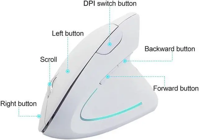 Alt view image 3 of 5 - Wireless Ergonomic Vertical Mouse 1600 DPI Optical USB Computer Gaming Mouse Laptop Mice Mause With Mousepad For Gamer PC