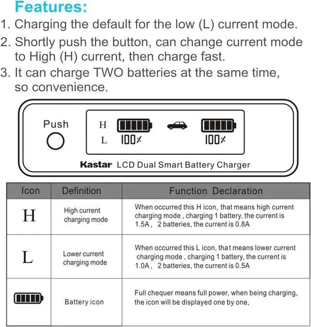 Alt view image 6 of 7 - Kastar 2-Pack BP-A100 Battery and CH04 Charger Compatible with Canon BP-A Series BP-A30 BP-A60 BP-A65 BP-A68 BP-A90 US 0870C002 Battery,CG-A10 CG-A20 Charger, EOS C300 Mark III Digital Cinema Camera