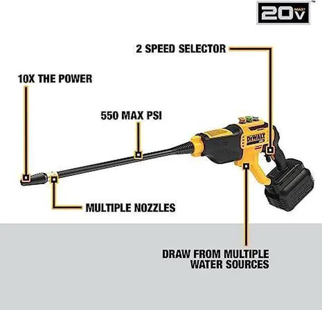 Alt view image 7 of 9 - Dewalt DCPW550B 20V MAX 550 PSI Cordless Power Cleaner (Tool Only)