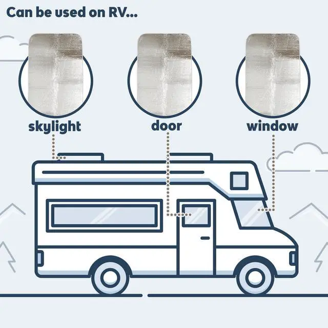 Alt view image 4 of 6 - Dumble | RV Door Window Shade RV Skylight Cover 62x30 Inch RV Window Insulation