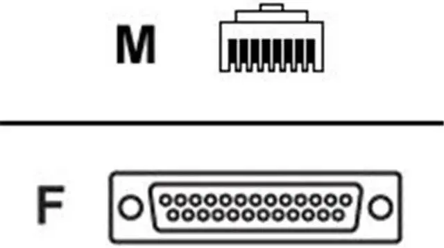 Alt view image 4 of 17 - DIGI INTERNATIONAL DIGI RJ45M TO DB25F CONVERTER 4FT 76000199