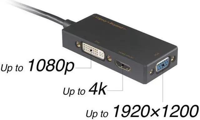Alt view image 2 of 8 - MINI DISPLAYPORT TO 4K HDMI/