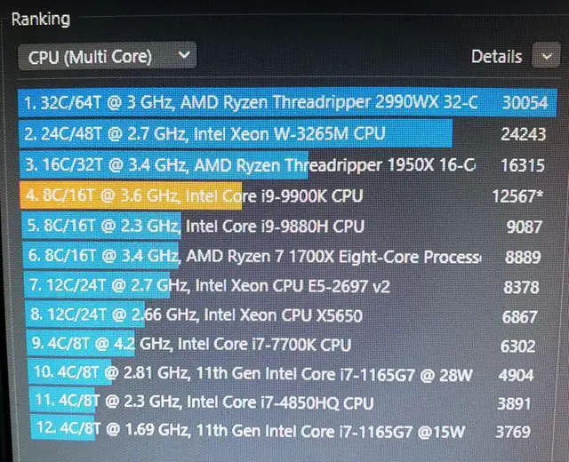 Alt view image 14 of 14 - Intel Core i9-9900K Desktop Processor 8 Cores, 5.0 GHz Turbo Unlocked 300 Series