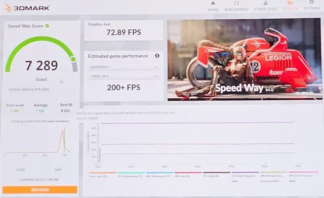 Alt view image 3 of 12 - PNY GeForce RTX 4080 16GB GDDR6X PCIe 4.0 VERTO Triple Fan Graphics Card VCG408016TFXPB1