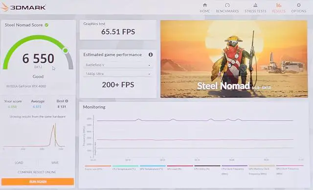 Alt view image 4 of 12 - PNY GeForce RTX 4080 16GB GDDR6X PCIe 4.0 VERTO Triple Fan Graphics Card VCG408016TFXPB1