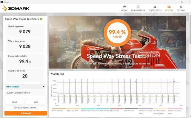 Alt view image 3 of 7 - PNY GeForce RTX 5080 16GB GDDR7 PCIe 5.0 Triple Fan GPU Video Graphics Card VCG508016TFXPB1 with power adapter cable, nothing else. Video Graphics Card comes in plain non-retail package.