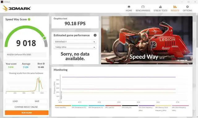 Alt view image 4 of 7 - PNY GeForce RTX 5080 16GB GDDR7 PCIe 5.0 Triple Fan GPU Video Graphics Card VCG508016TFXPB1 with power adapter cable, nothing else. Video Graphics Card comes in plain non-retail package.