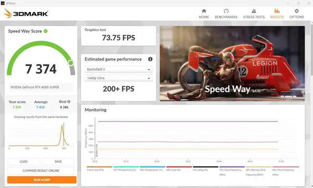 Alt view image 10 of 12 - GIGABYTE GeForce RTX 4080 SUPER WINDFORCE V2 16G Graphics Card, 3x WINDFORCE Fans, 16GB 256-bit GDDR6X, GV-N408SWF3V2-16GD Video Card