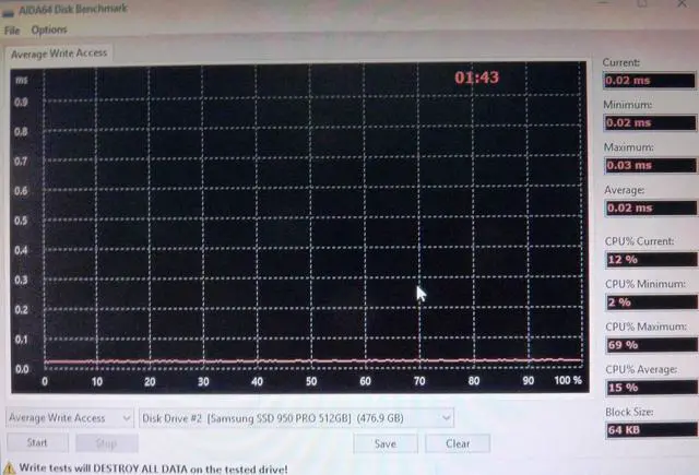 Alt view image 7 of 8 - SAMSUNG 950 PRO M.2 2280 512GB PCI-Express 3.0 x4 MLC Internal Solid State Drive (SSD) MZ-V5P512BW