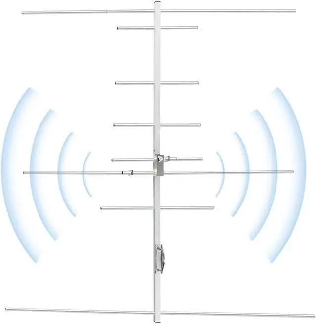 Alt view image 2 of 5 - HYS Yagi Antenna Dual Band 9.5/11.5dBi VHF/UHF Antenna for Baofeng Yaesu Kenwood Radio Mobile radio Repeater Base stations