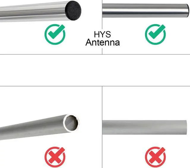 Alt view image 5 of 6 - HYS Yagi Antenna UHF 400-470mhz 9 dBi High Gain Base Radio Station Antenna For BaoFeng Yaesu Motorola Radio Walkie Talkie