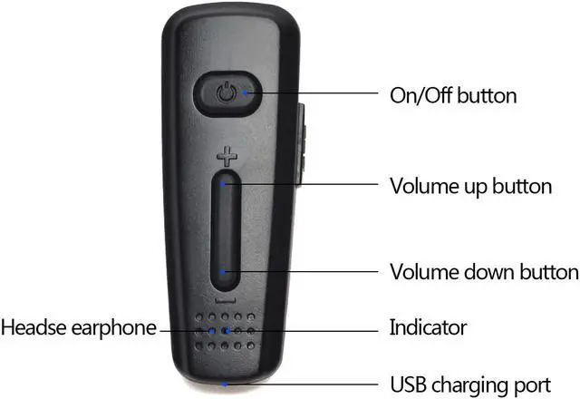Alt view image 4 of 6 - HYS Wireless Bluetooth Earpiece 2 Pin in-Ear Headset With Wireless Dongle For Motorola Ham/Portable Radio Walkie Talkie