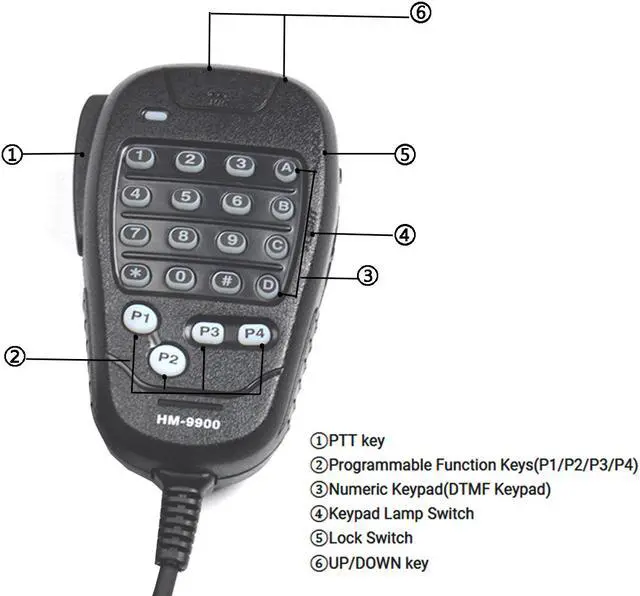 Alt view image 3 of 7 - 80W Car Ham Radio Mobile Transceiver VHF134-174MHz Compact Amateur Walkie Talkie Two Way Radio