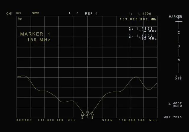 Alt view image 6 of 7 - HYS VHF 2meter 156-163MHz 50W 6.7inch Marine Boat Stubby Rubber Antenna with 5M (16.4ft) RG58 Cable and L Shape Fender Mount Bracket for Uniden Icom Cobra Yaesu Midland Marine Radio Transceiver