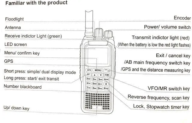 Alt view image 6 of 7 - HYS 10W GPS Handheld Ham Radio 136-174Mhz&400-520 Mhz Long Distance Walkie Talkie 7.4V 4500Mah Transceiver