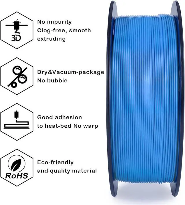 Alt view image 7 of 7 - ZIRO PLA Pro 3D Printer Filament, Dimensional Accuracy +/- 0.03 mm, 1kg Spool, 1.75mm Flourescent Blue