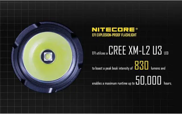Alt view image 3 of 7 - Nitecore EF1 Explosion-Proof Flashlight