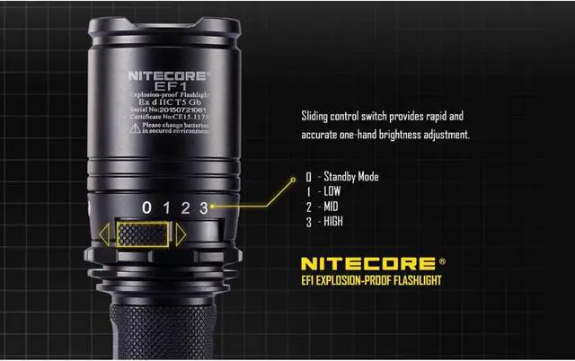 Alt view image 4 of 7 - Nitecore EF1 Explosion-Proof Flashlight