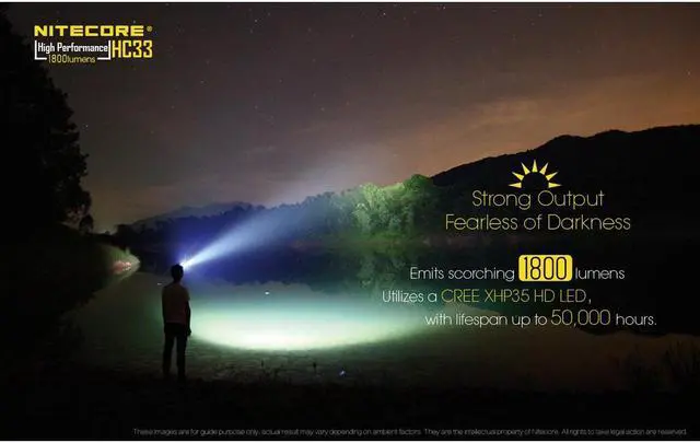 Alt view image 2 of 6 - Nitecore HC33 1800 Lumen L-Shape High Performance LED Headlamp