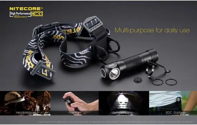 Alt view image 3 of 6 - Nitecore HC33 1800 Lumen L-Shape High Performance LED Headlamp