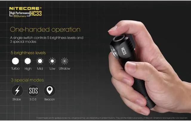 Alt view image 5 of 6 - Nitecore HC33 1800 Lumen L-Shape High Performance LED Headlamp
