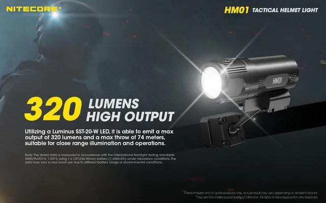 Alt view image 3 of 6 - Nitecore HM01 320 Lumens 360° Pivoting Tactical Helmet Light