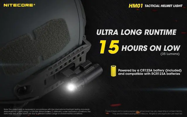 Alt view image 5 of 6 - Nitecore HM01 320 Lumens 360° Pivoting Tactical Helmet Light