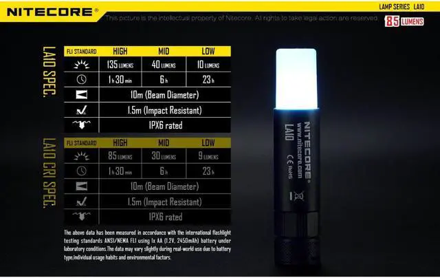 Alt view image 6 of 6 - Nitecore LA10 Mini 135 Lumen Lantern - 1xAA