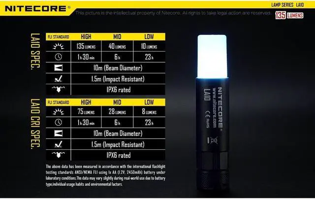 Alt view image 4 of 6 - Nitecore LA10 Mini 135 Lumen Lantern - 1xAA