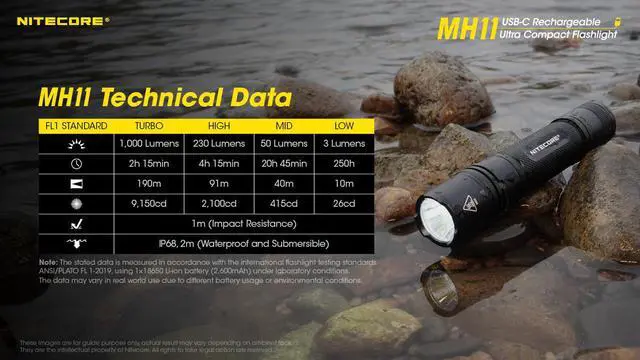 Alt view image 2 of 7 - Nitecore MH11 1000 Lumen USB-C Rechargeable Flashlight