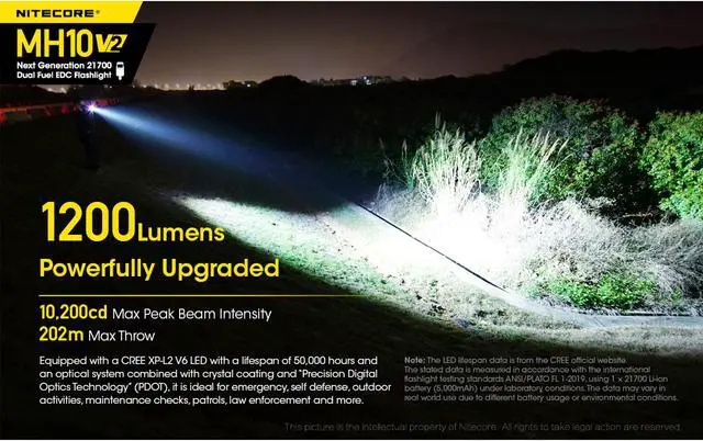 Alt view image 2 of 6 - Nitecore MH10 v2 1200 Lumen USB-C Rechargeable Flashlight